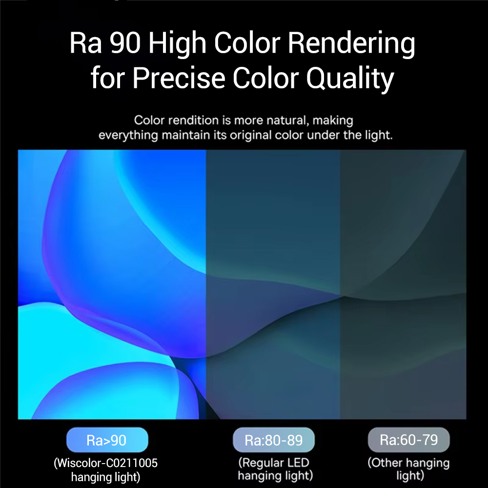 Wiscolor LED Screen Monitor Ha - огляд і ціна Desk Setup Lamp